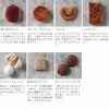 ミエルの赤いクッキー缶